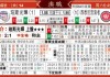 西悉尼vs珀斯比分预测 队魂告别战能否为光荣续写荣光？