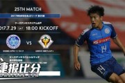 标题：水户点球惜败FC东京，东区第六轮新规首秀定乾坤（26字）