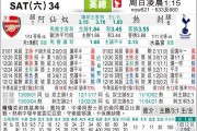 阿森纳热刺比分预测：伤病噩梦席卷北伦敦，谁将扛起德比血与荣耀？
