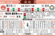 邓迪FC客场4-2邓迪联 时隔21年德比客胜