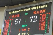 激战正酣！全国青年篮球锦标赛多场对决上演，未来之星闪耀赛场