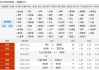 维拉德比郡比分预测：英超第四迎战英冠追梦人，谁能笑到最后？