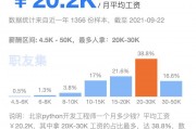 智利甲焦点战：加戈执教首秀，智利大学4-0大胜巴勒斯坦人