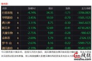 切尔西对克拉斯诺达尔比分预测排名！蓝军欧联生死战能否逆风晋级？