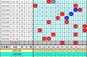 摩洛哥VS贝宁比分预测推荐：世界杯备战遭遇顽强挑战者的真实考验