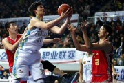 大王内线翻江倒海赵泰隆神射无双 福建主场大胜八一完美收官