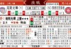 西悉尼vs珀斯比分预测 队魂告别战能否为光荣续写荣光？