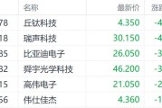 帕丘卡VS蒂华纳比分预测：季后赛门票之争谁将笑到最后？