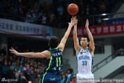 京粤大战方硕时刻 北京首钢复仇广东宏远