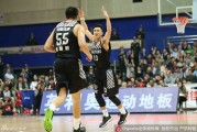 辽篮复仇京城·功夫熊猫劈扣定乾坤