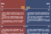奥地利与波兰的比分预测：新帅上任首秀遭遇青年军冲击，谁能奏响欧国联开门红？