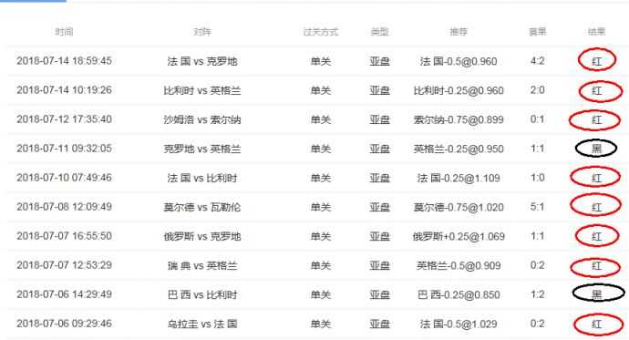 你提到的“根赫尔辛基vs戈塔维京人”可能存在两支不同球队的混淆。结合全网公开信息，我整理了两个可能的版本，请先确认你想复盘的是哪一支“戈塔维京人”：