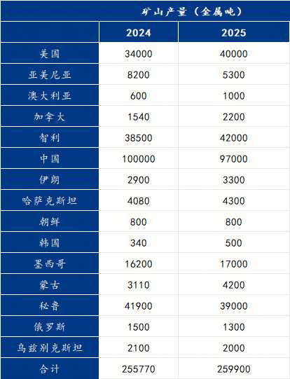 U23国足新年首战乌龙告负 热身0-1不敌伊朗