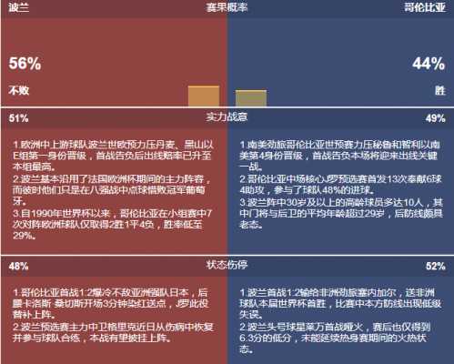 奥地利与波兰的比分预测：新帅上任首秀遭遇青年军冲击，谁能奏响欧国联开门红？