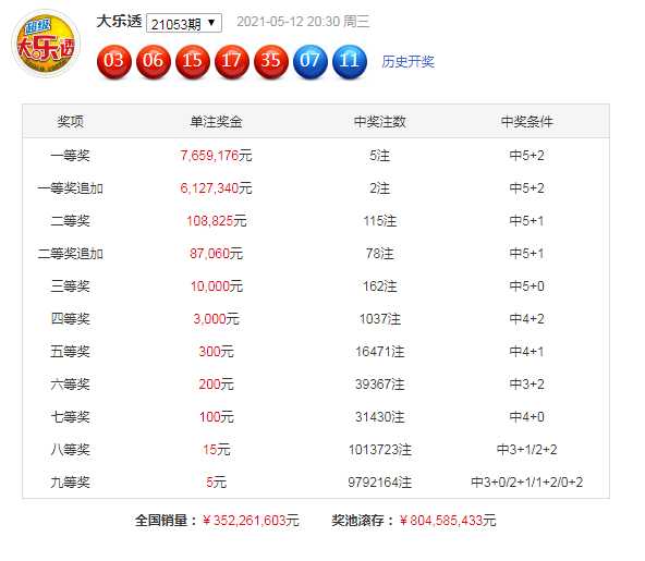 拜仁慕尼黑VS本菲卡比分预测推荐：轮换练兵，德甲霸主能否捍卫主场？