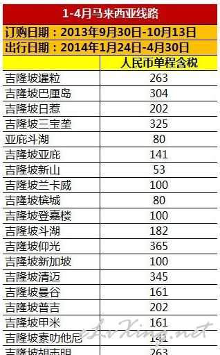泰国对马来西亚比分预测：青春风暴对决老牌劲旅，哪方更具赢面？