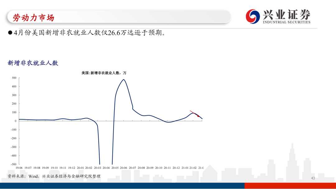 洛里昂和第戎比分预测：升级势不可挡，客场虫第戎恐遭双杀？